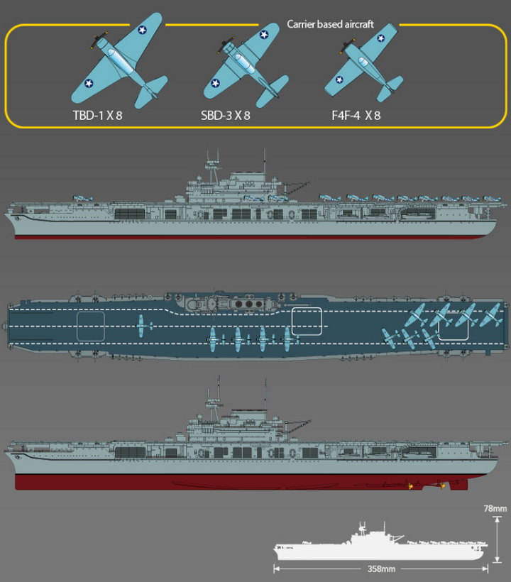 1/700 USS Enterprise CV-6 ''Battle of Midway''_2