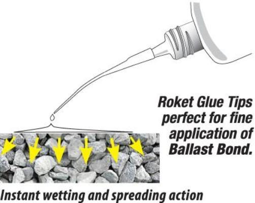 AD75 Ballast Bond_2