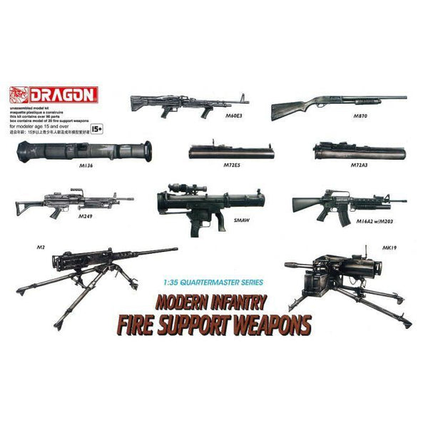 image1_1/35 Modern Infantry Fire Support Weapon Plastic Model Kit