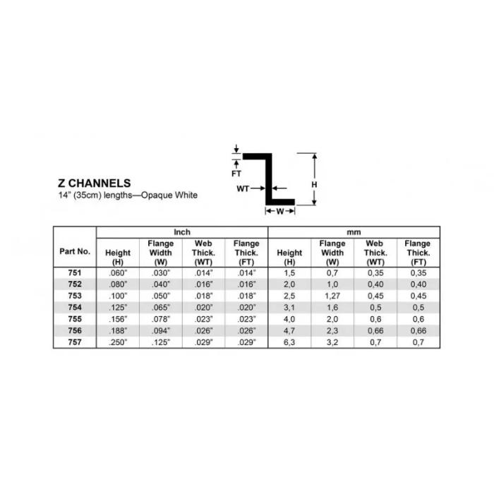 Evergreen 751 White Polystyrene Z Channel .060 x .030 x 14   / 1.5mm x 0.76mm x 36cm