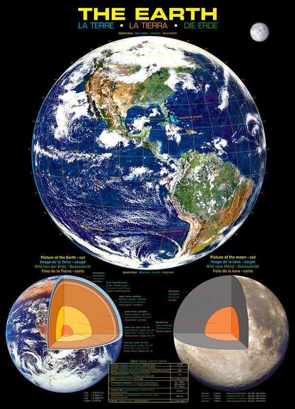 1000pc The Earth