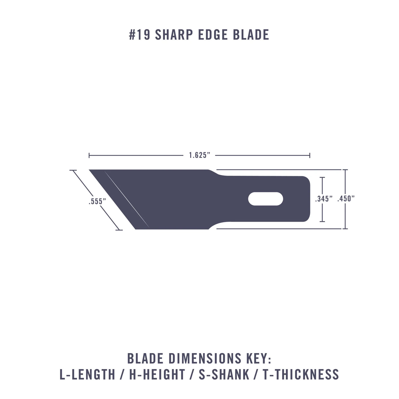 20019 SHARP EDGE ANGLED BLADE PKG OF 5