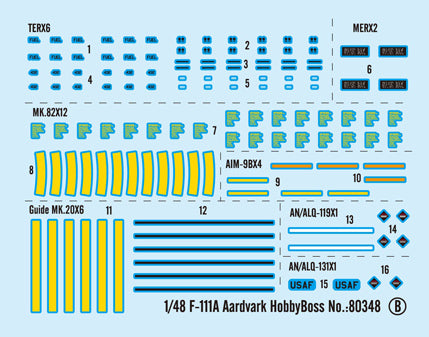 1/48 F-111A Aardvark Plastic Model Kit_3