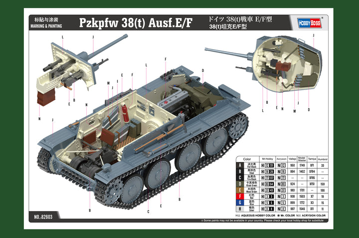 1/16 Pzkpfw 38(T) Ausf.E/F Plastic Model Kit_5