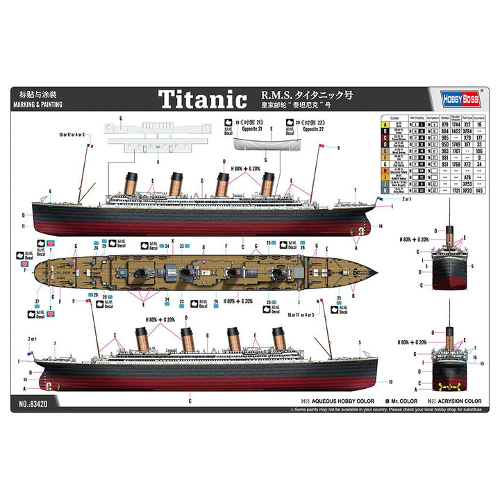 1/700 Titanic Plastic Model Kit_4