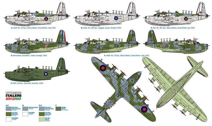 1/72 Sunderland Mk.III Aust.Decals_4