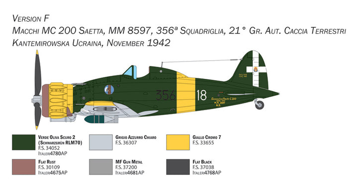 1/72 Macchi MC.200 Series XXI_8