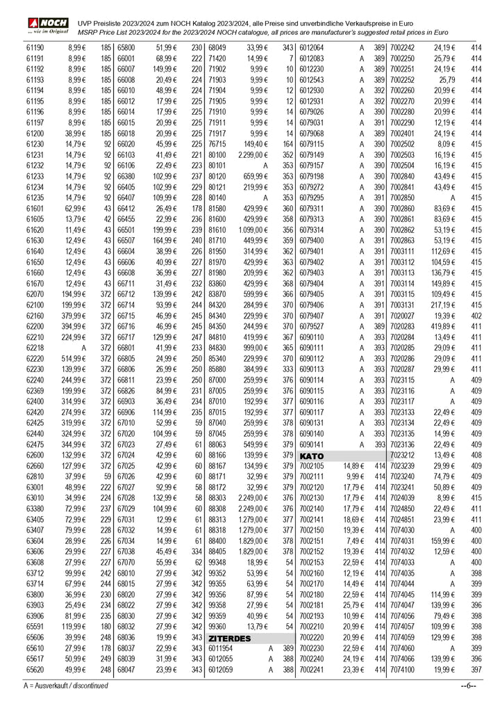 MSRP List for NOCH Catalogue 2023/2024_6