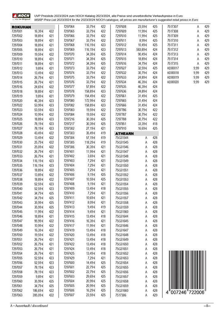 MSRP List for NOCH Catalogue 2023/2024_8