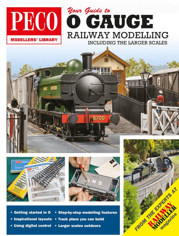 Your Guilde to O Gauge Railway Modelling