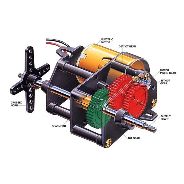 High Power Gear Box H.E.