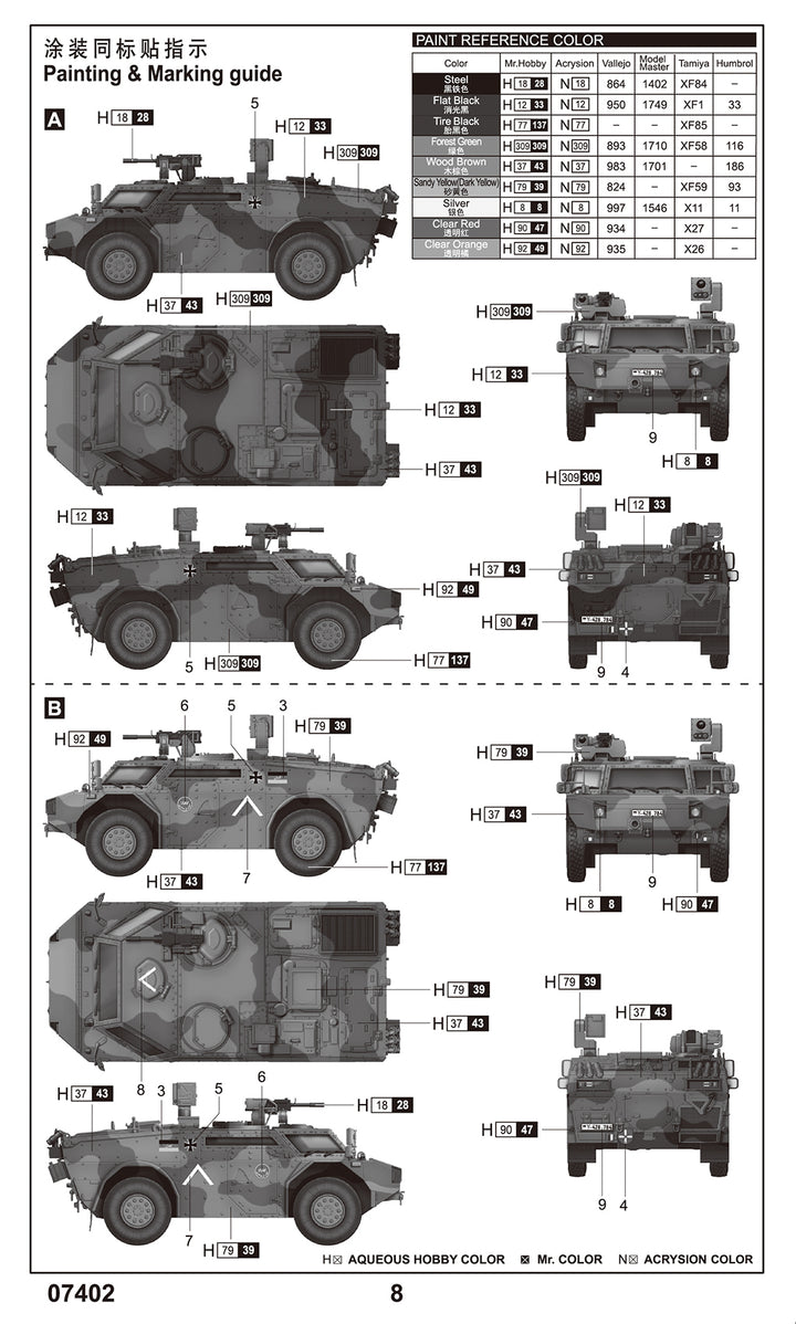 1/72 German Fennek LGS - German Version Plastic Model Kit_4