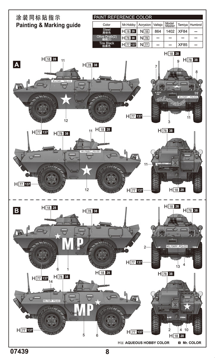 1/72 M706 Commando Armored Car in Vietnam Plastic Model Kit_4