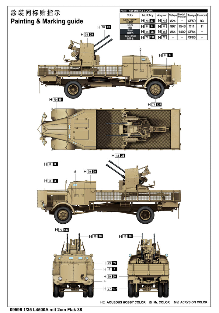 1/35 L4500A MIT 2cm Flak 38 Plastic Model Kit_4