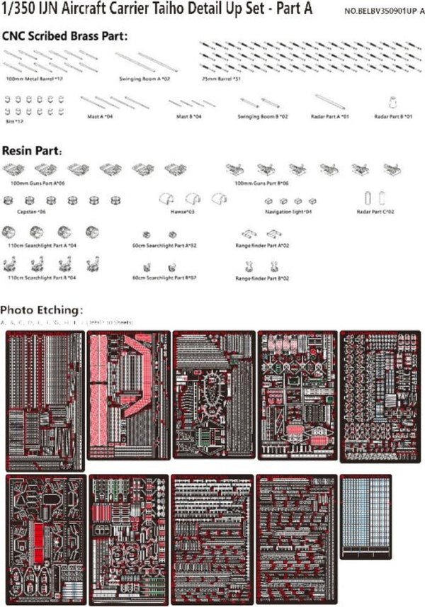 1/350 IJN Aircraft Carrier Taiho Detail Up Set - Part A