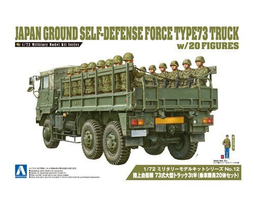 Aoshima - 1/72 JGSDF TYPE73 TRUCK (w/20 INFANTRY FIGURES)