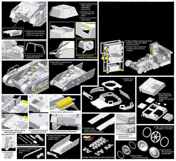 Dragon - Dragon 6591 1/35 Leichte (Funk) Pz.Kpfw.I Ausf.A (Smart Kit)