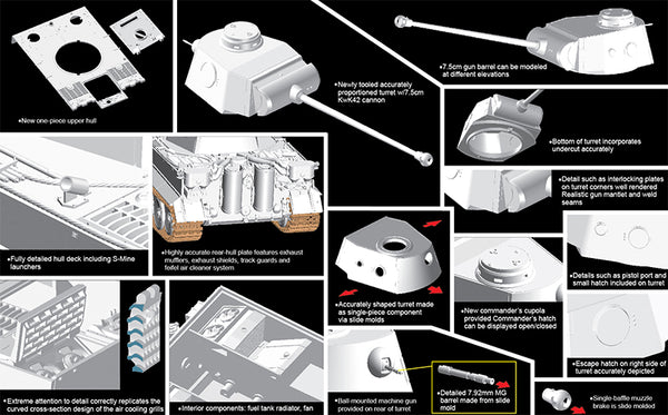 6683 1/35 Tiger I Ausf.H2 7.5cm KwK 42 Smart Kit