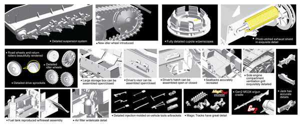 6812 1/35 Pz.Beob.Wg.II Ausf.C SMART KIT