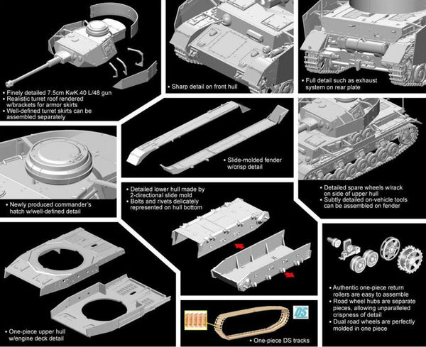 7497 1/72 Pz.Kpfw.IV Ausf.H w/Schurzen Plastic Model Kit