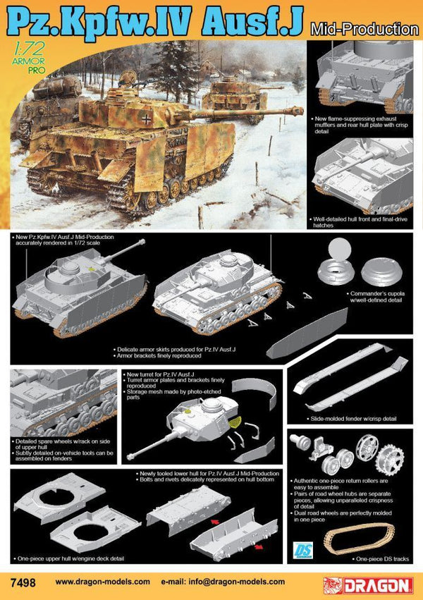 7498 1/72 Pz.Kpfw.IV Ausf.J Mid Production Plastic Model Kit