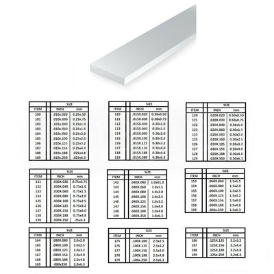 108 White Polystyrene Strip 0.010 x 0.188 x 14   / 0.25mm x 4.8mm x 36cm