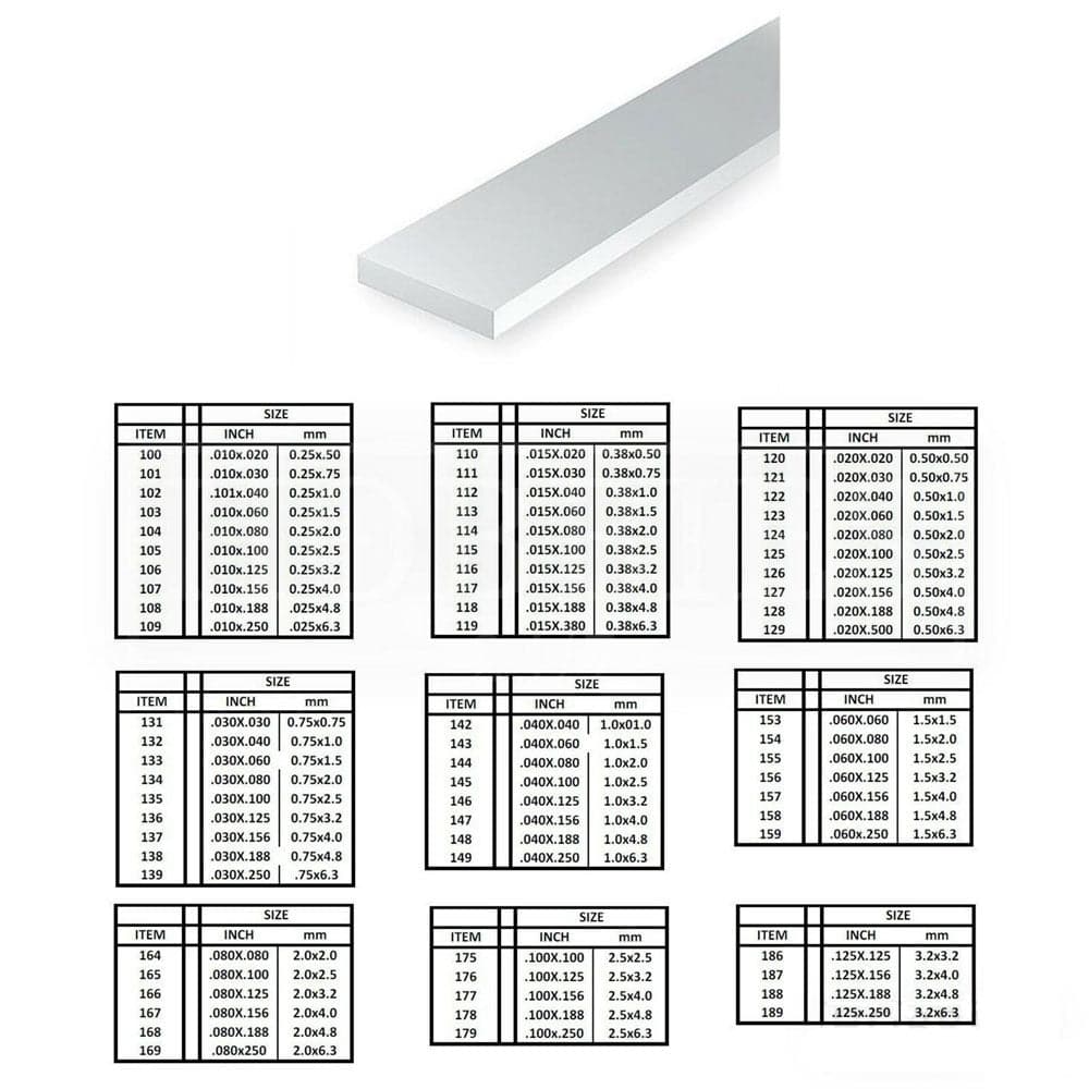 Evergreen - Evergreen 110 White Polystyrene Strip 0.015 x 0.020 x 14" / 0.38mm x 0.51mm x 36cm