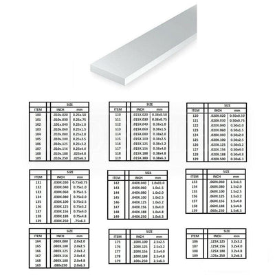 Evergreen - Evergreen 110 White Polystyrene Strip 0.015 x 0.020 x 14" / 0.38mm x 0.51mm x 36cm