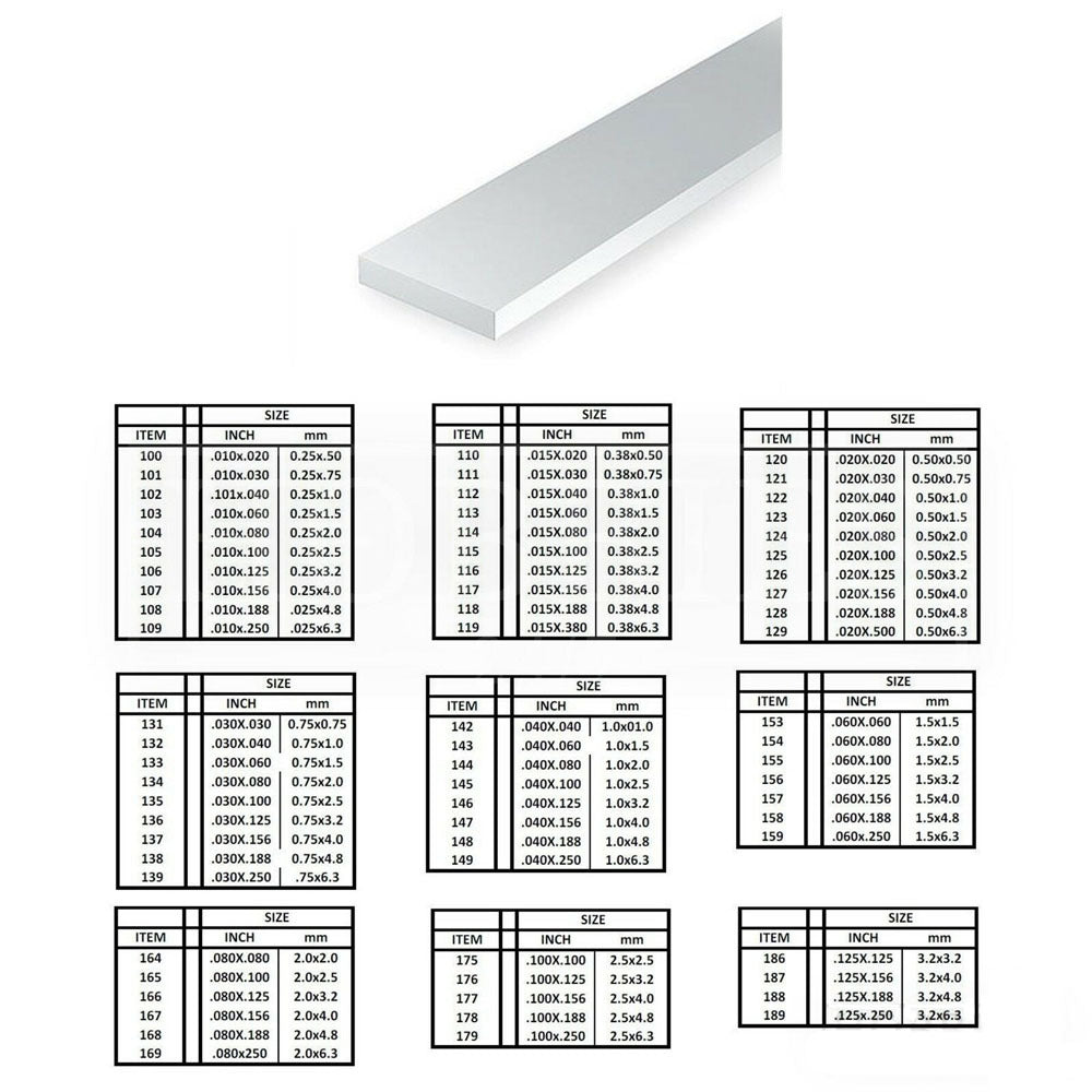 118 White Polystyrene Strip 0.015 x 0.188 x 14   / 0.38mm x 4.8mm x 36cm