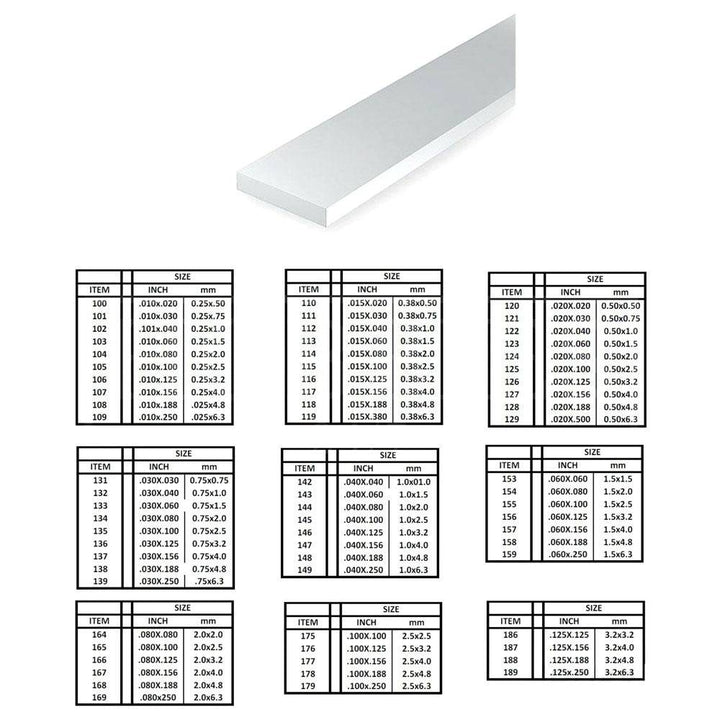 Evergreen - Evergreen 122 White Polystyrene Strip 0.020 x 0.040 x 14" / 0.51mm x 1mm x 36cm