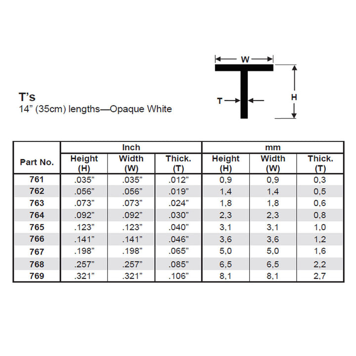 Evergreen - Evergreen 768 White Polystyrene T Profile 0.257 x 0.257 x 14" 0.085 Thick / 6.5mm x 6.5mm x 36cm