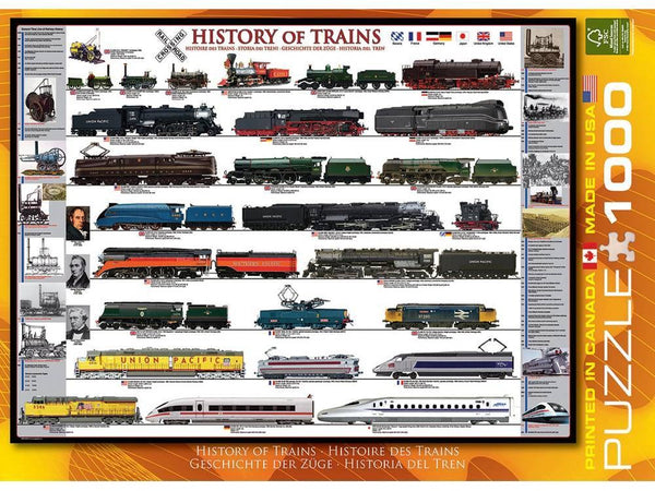 1000pc History Of Trains