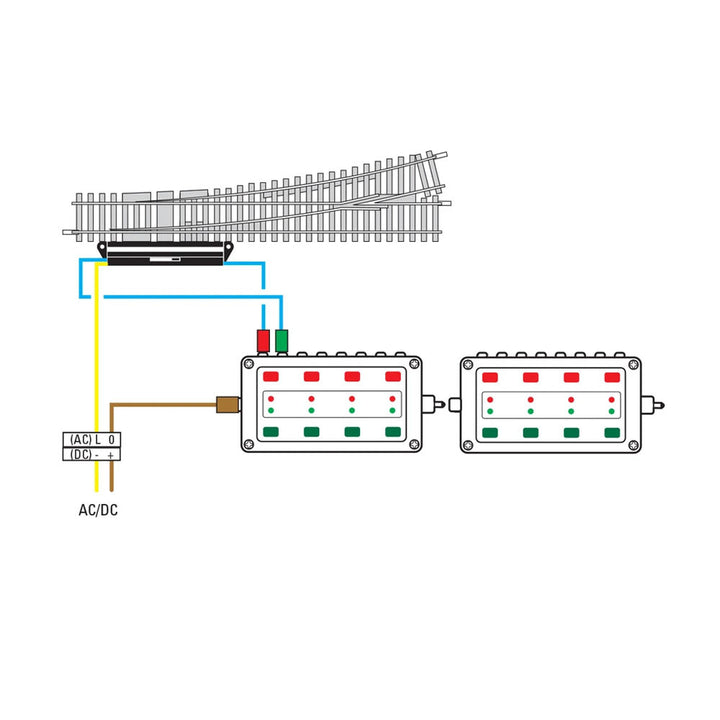 Marklin - 4-Turnout Control Box w/Feedback Function