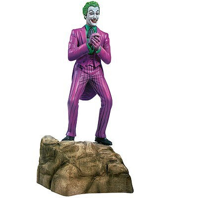 956 1/8 1966 Joker Plastic Model Kit