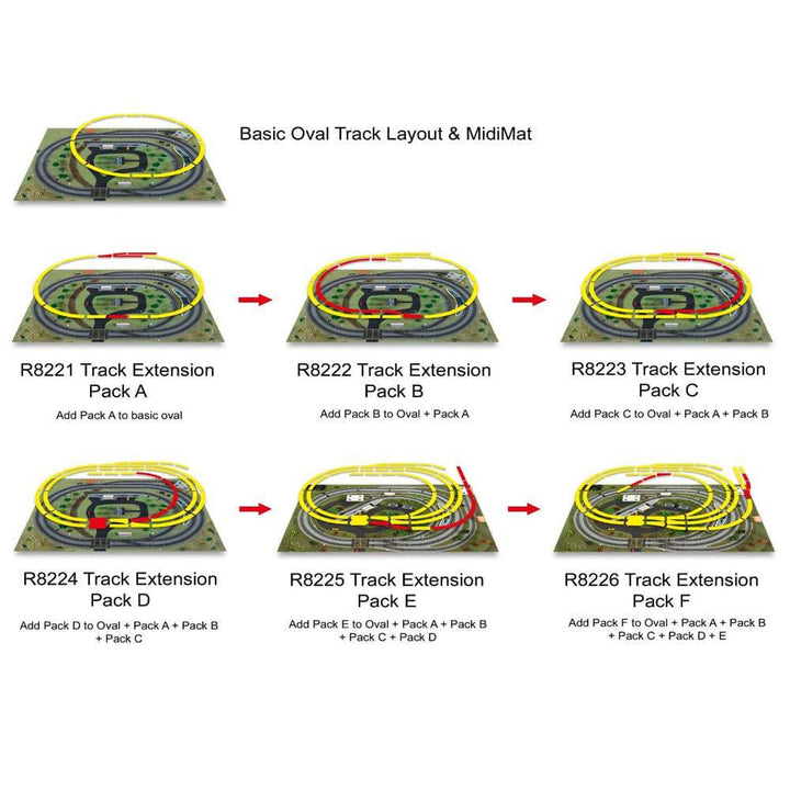 Hornby - OO Track Pack D (T)