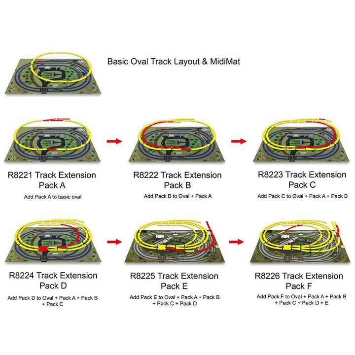 Hornby - OO Track Pack F (T)