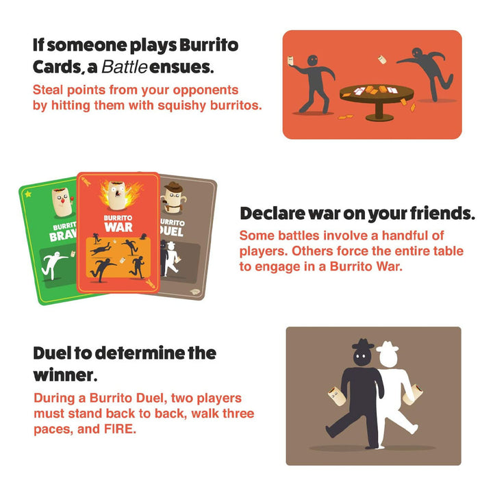 Exploding Kittens - Throw Throw Burrito