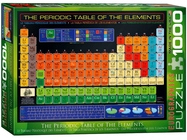 1000pc Periodic Table of the Elements